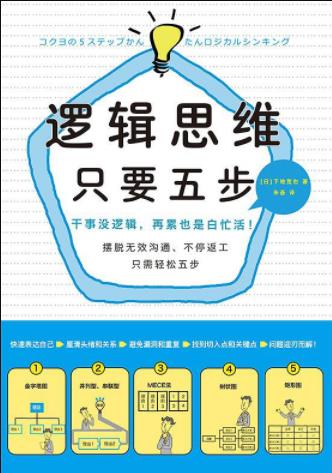 《逻辑思维，只要五步》下地宽也&想找文件找不到epub+mobi+azw3插图