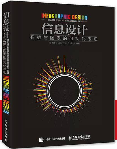 《信息设计插图