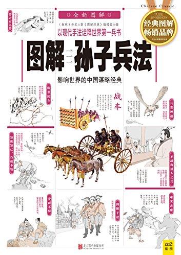 《图解孙子兵法》孙武/世界古代第一兵书/epub+mobi+azw3插图