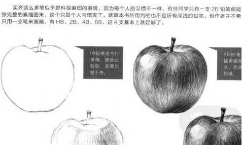 《铅笔素描从入门到精通》高清晰度PDF扫描版电子书下载插图